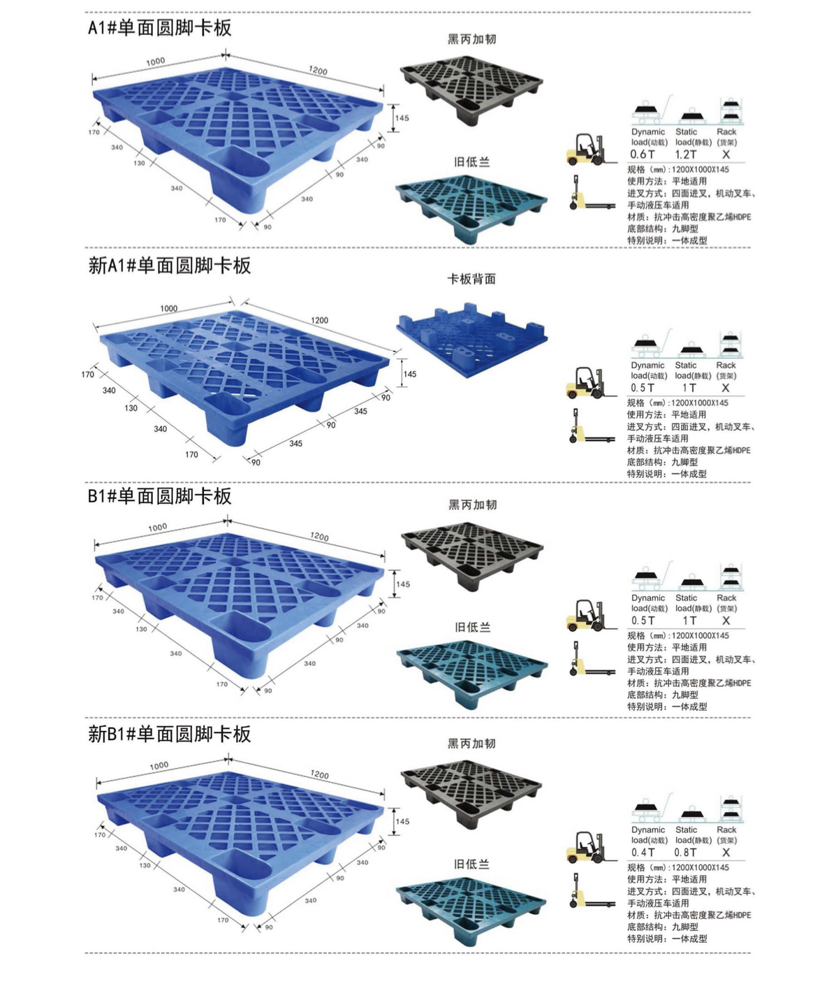 plastic product image 2